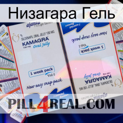 Низагара Гель kamagra1